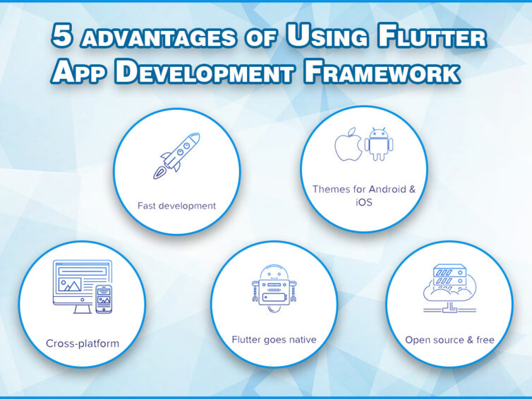 5 advantages of Using Flutter App Development Framework for Facebook