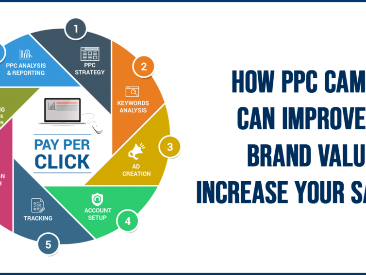 How PPC campaign can improve your brand value and increase your sales.