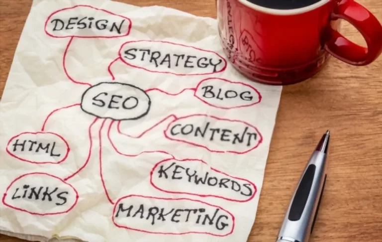 Make your business into a money-making business with assistance from the best SEO agency in Delhi?